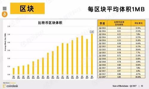 

OSL加密货币交换：加密交易的未来与投资机遇