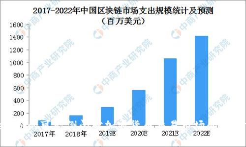 Tokenim的可能倒闭对加密货币交易市场的影响分析
