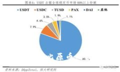 Tokenim钱包支持比原币的操