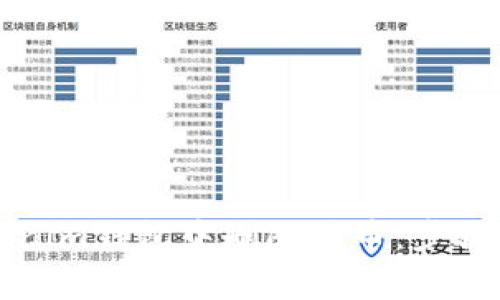如何在Tokenim钱包中删除代币：步骤与注意事项
