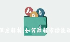 加密货币挂单深度解析：