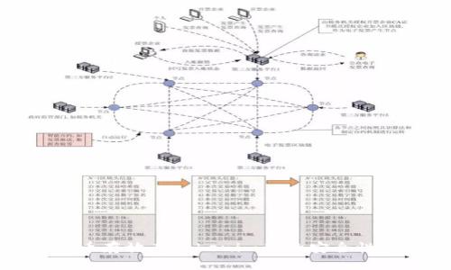 比特币存放在Tokenim里的安全性分析
