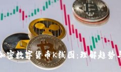 深入解析加密数字货币K线