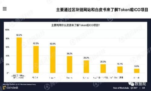 解决Tokenim收不到币的问题的完整指南