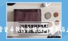 加密货币钱包余额图的分