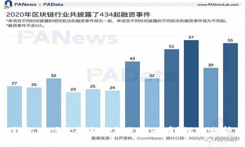 : Tokenim钱包为什么会自动转走我的币？深入分析与解决方案