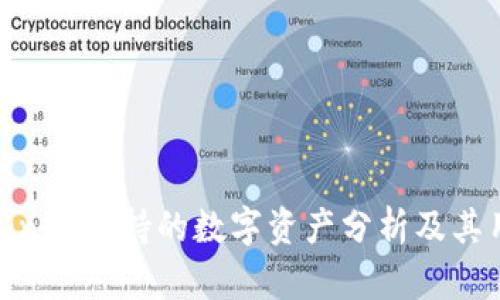 Tokenim支持的数字资产分析及其用途
