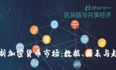 深入解析加密货币市场：