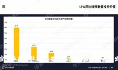 加密货币的法律属性：探