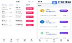 比特魔方加密货币：新兴