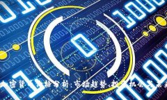TenX加密货币价格分析：市