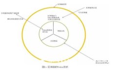 数字货币加密视频教学：