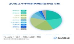 全面解析灰度加密货币管