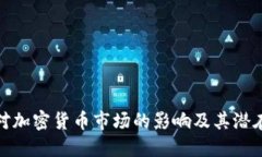 战争对加密货币市场的影