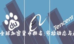 2023年全球加密货币排名：