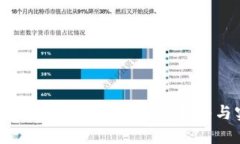 韩国加密货币怎么兑现？