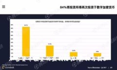 加密货币投资的盈利潜力