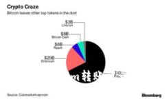 如何查询Tokenim转账记录：