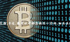 请注意：根据您的请求，
