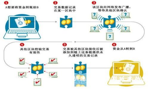 Tokenim下载官方下载：安全快速获取最新版本的完整指南