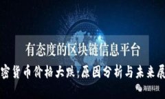 加密货币价格大跌：原因