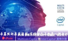 加密货币暴跌的原因解析