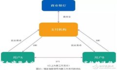 数字加密货币交换指南：