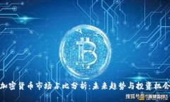 加密货币市场占比分析：