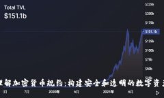 深入理解加密货币规约：