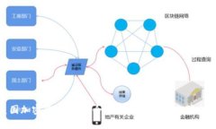美国加密货币大全：全面