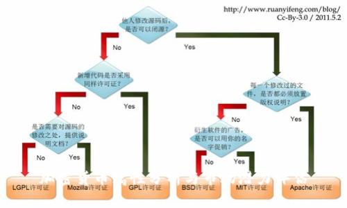 加密货币属性分析与市场潜力评估