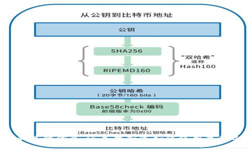 关于“tokenim能查到吗”，请问您具体是指什么信息？是想了解Tokenim的具体信息，还是想知道如何使用某种工具来查询Tokenim相关的数据？请提供更多细节，我才能更好地帮助您。