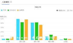 如何将Tokenim代币兑换为