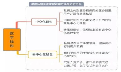 红杉加密货币：未来数字资产投资的新趋势