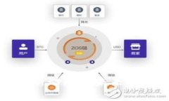 加密货币最新动态及未来
