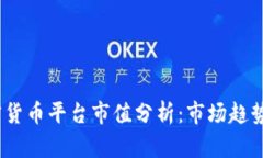 2023年加密货币平台市值分