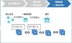 Tokenim的概念较为新颖，通