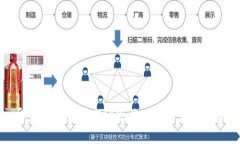 印度加密货币市场现状及