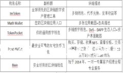 如何在Tokenim中查看和管理