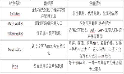 如何在Tokenim中查看和管理您的资产数量