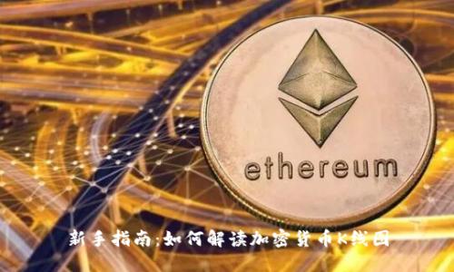 新手指南：如何解读加密货币K线图
