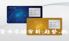 2023年加密货币市场分析：