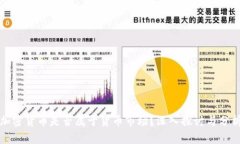 加密货币是否属于货币市