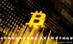 加密货币价格预测的全面
