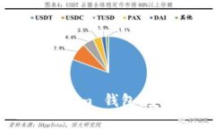 biatoti深入解析 Tokenim 钱包