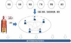 注意：由于字数限制，我