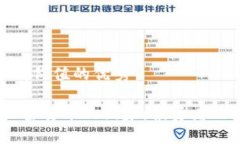 思考一个符合且有价值的
