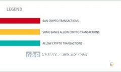 如何有效恢复Tokenim账户并