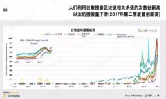 挖矿加密货币盒子的用途