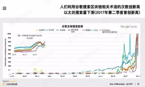 挖矿加密货币盒子的用途与投资价值分析